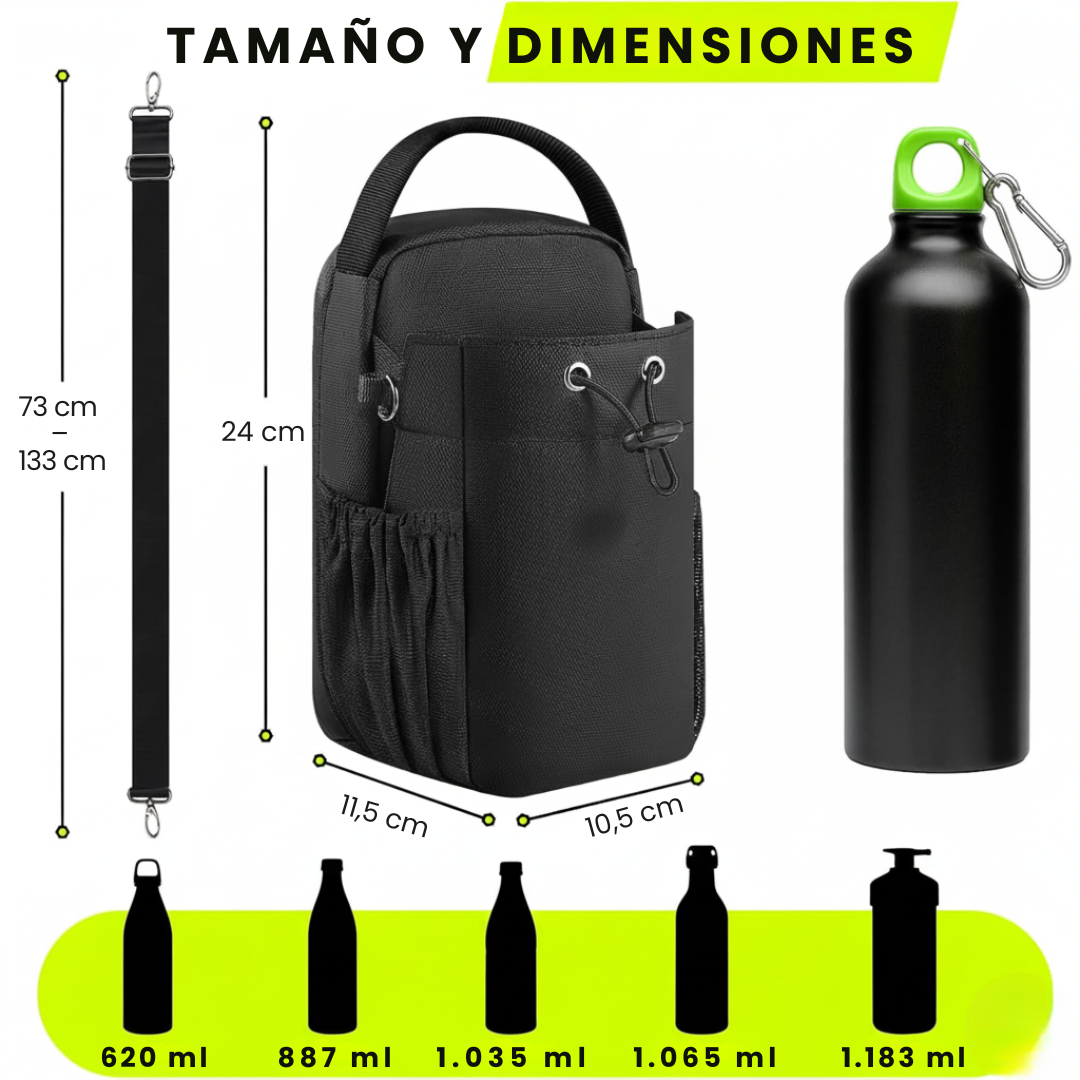 MagnoGear™ – Bolso Multiuso Magnético